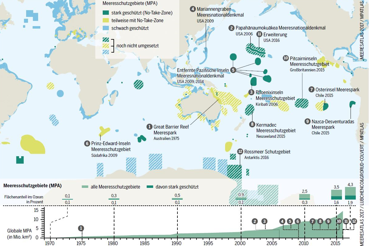 Karte mit Meeresschutzgebieten (global)